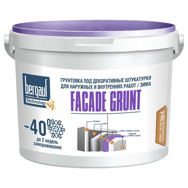 FACADE GRUNT Грунтовка под декоративные штукатурки для наружных и внутренних работ