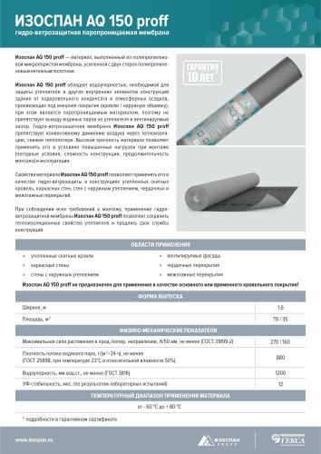 Изоспан AQ proff
