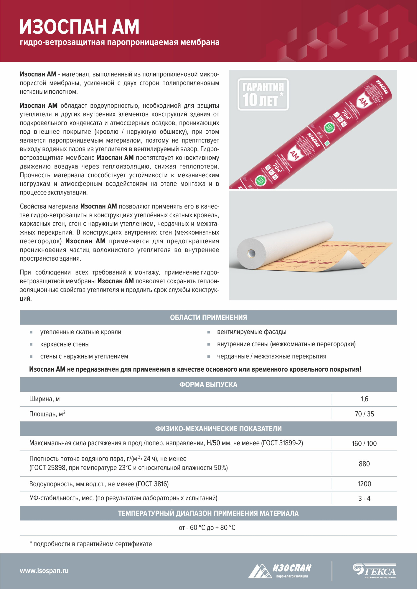 Изоспан АМ