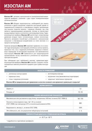 Изоспан АМ