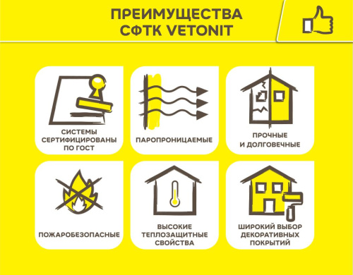 Vetonit prim uni Фасадная тонирующая грунтовка