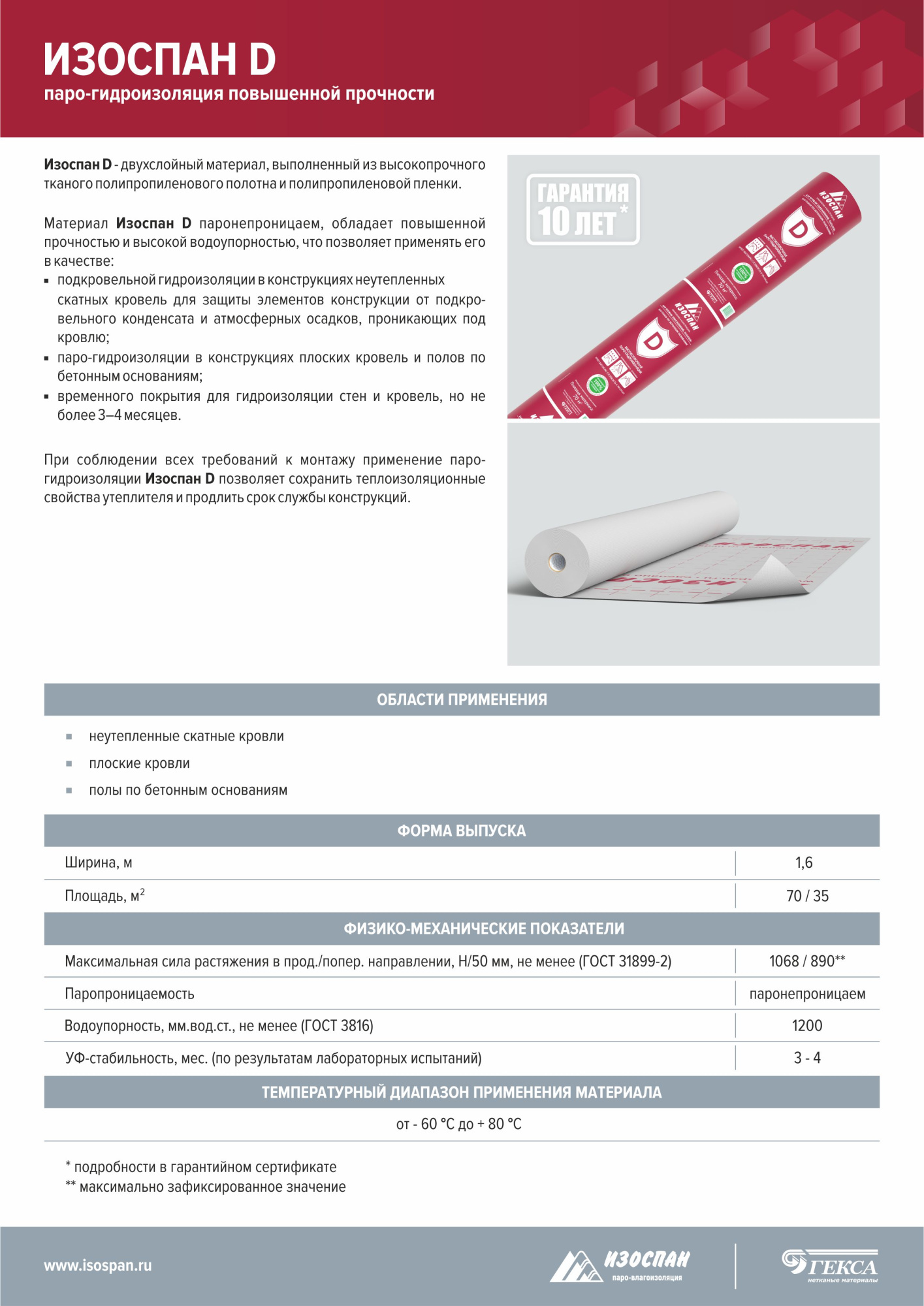 Изоспан D